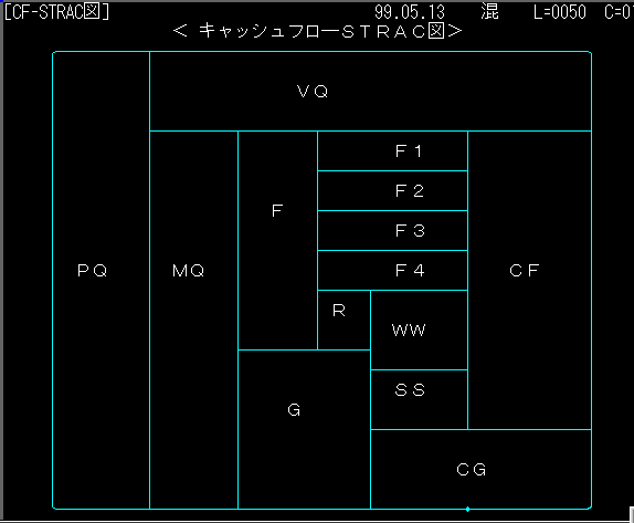 CF-STRAC[1]